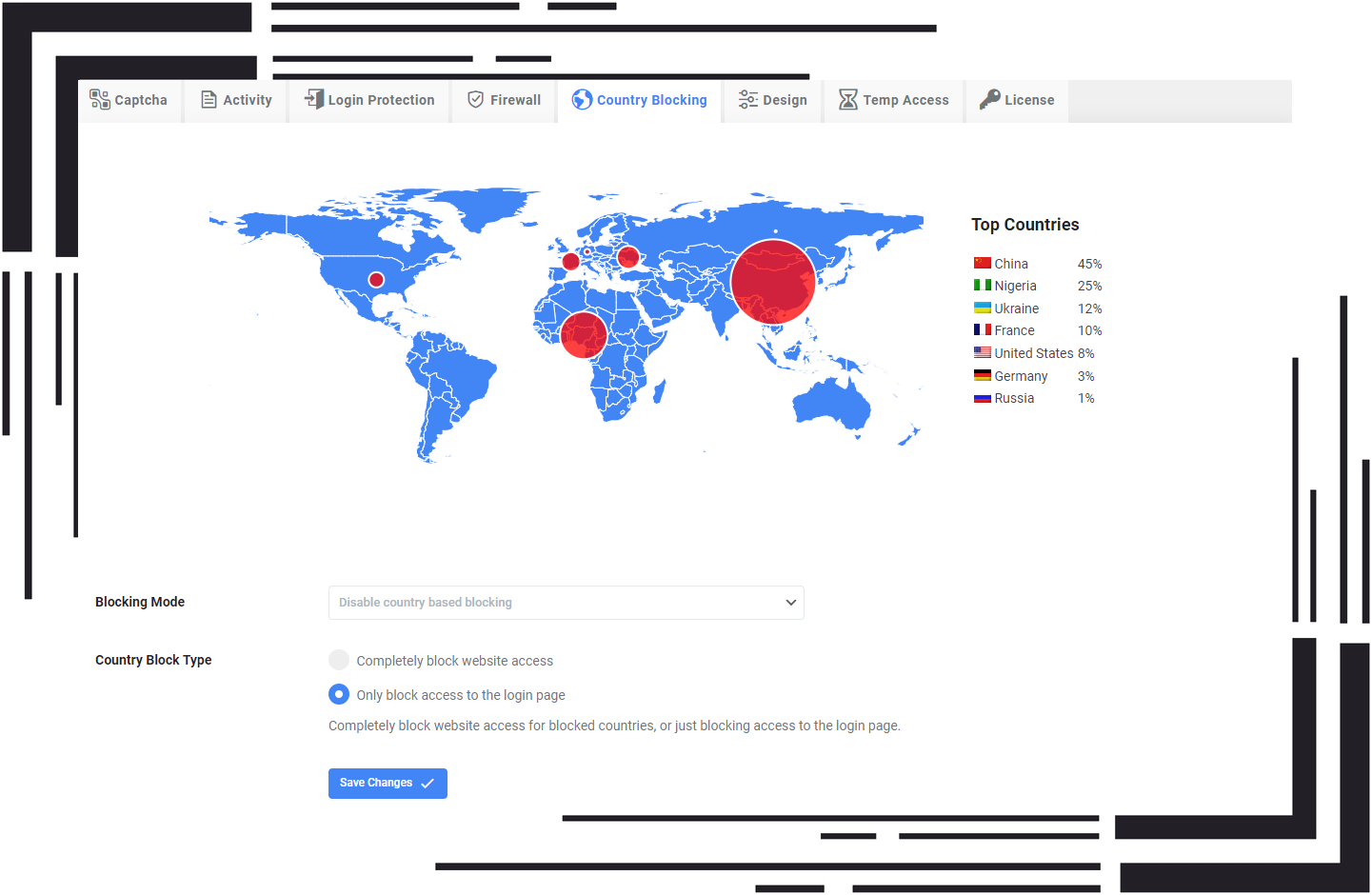 WP Captcha Country Blocking