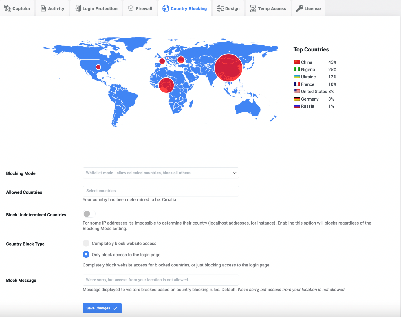 Country blocking